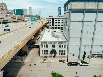 Downtown Milwaukee Coffee Itinerary: Third Ward and Riverwalk