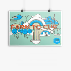 Farm to Cup Poster Image